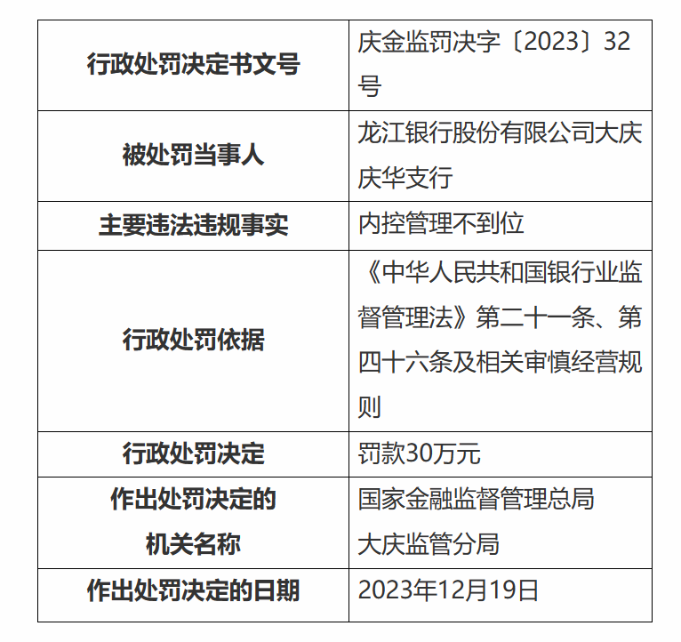 大庆.png