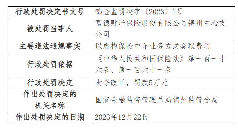 锦州.png