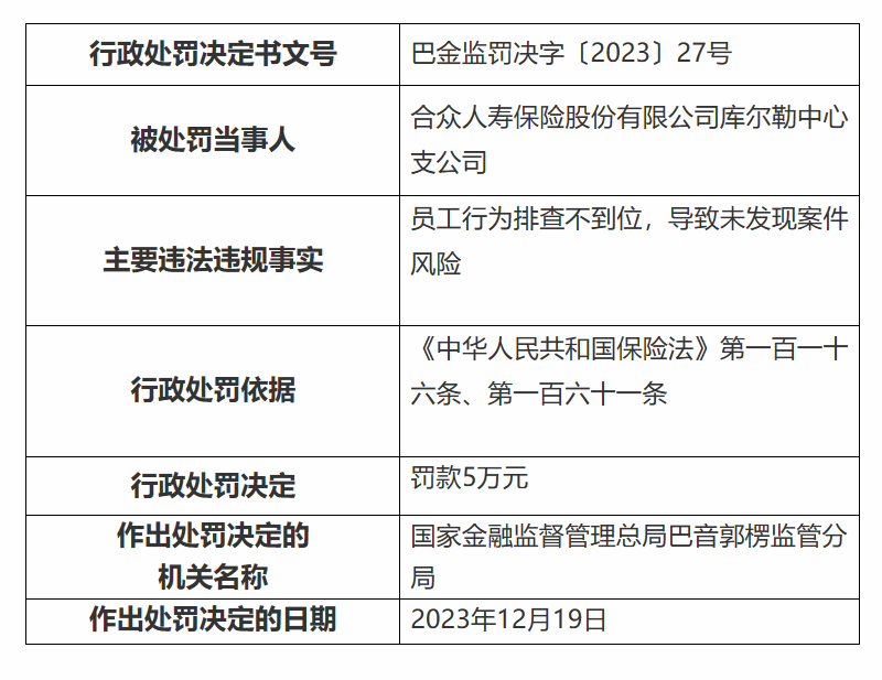 库尔勒.png