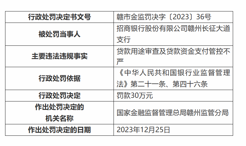 招商银行.png