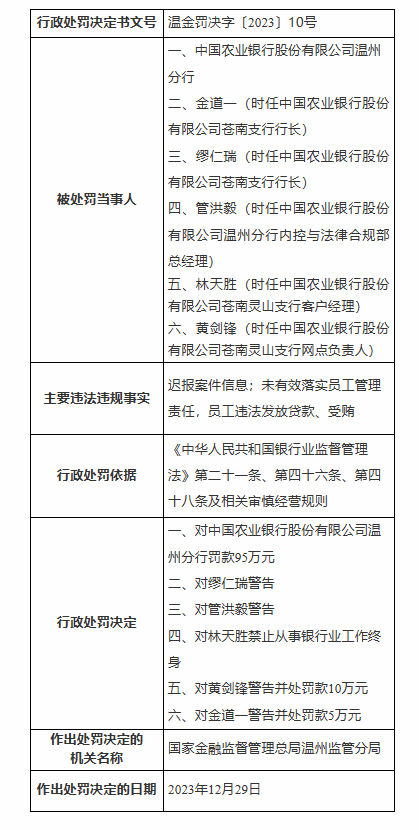温州中农.png