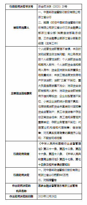 邮政浙江.png 邮政浙江.png