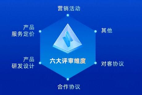 宜享花深化助贷服务合规化，科技助力消费升级与高质量发展